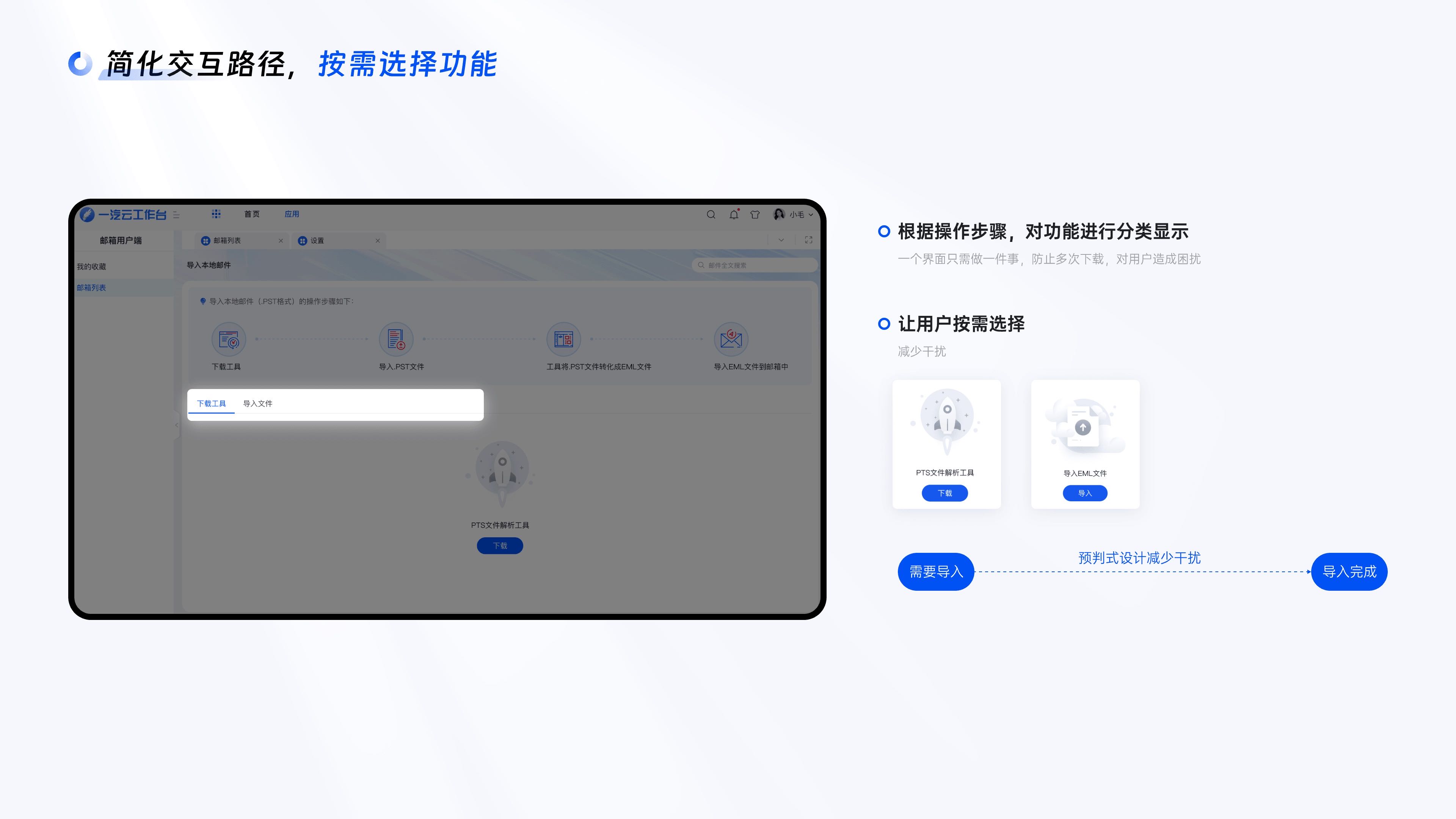中国一汽电子邮件系统设计细节