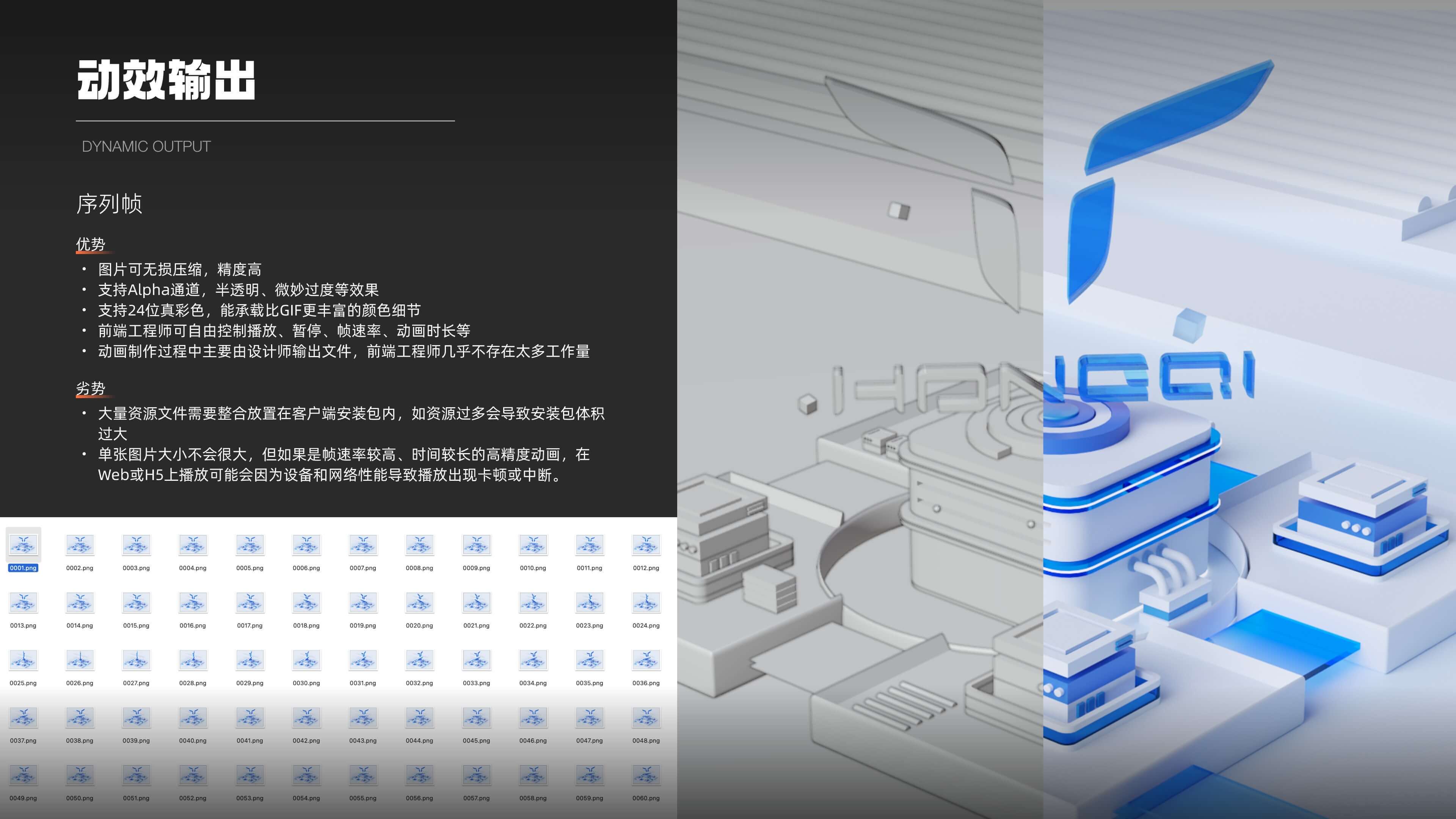 一汽 EASY 运营中心数据大屏 详情预览